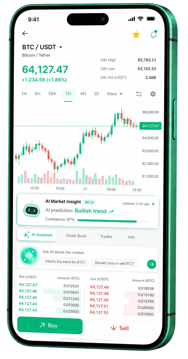 Pantalla móvil de trading en Roca Inverazgo